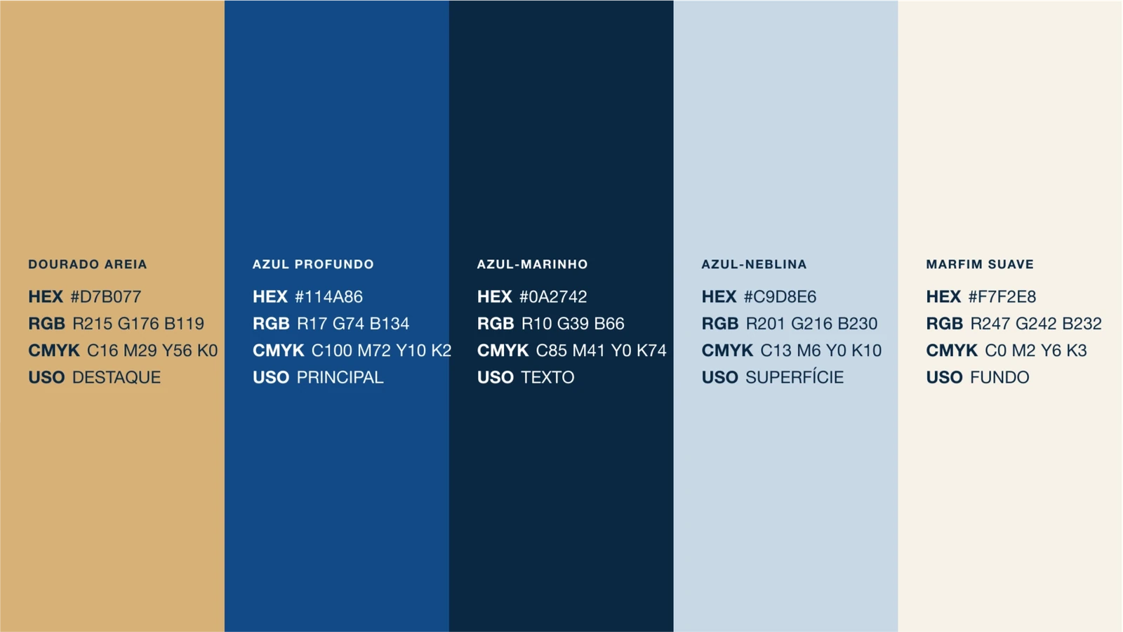 Paleta em azul e dourado